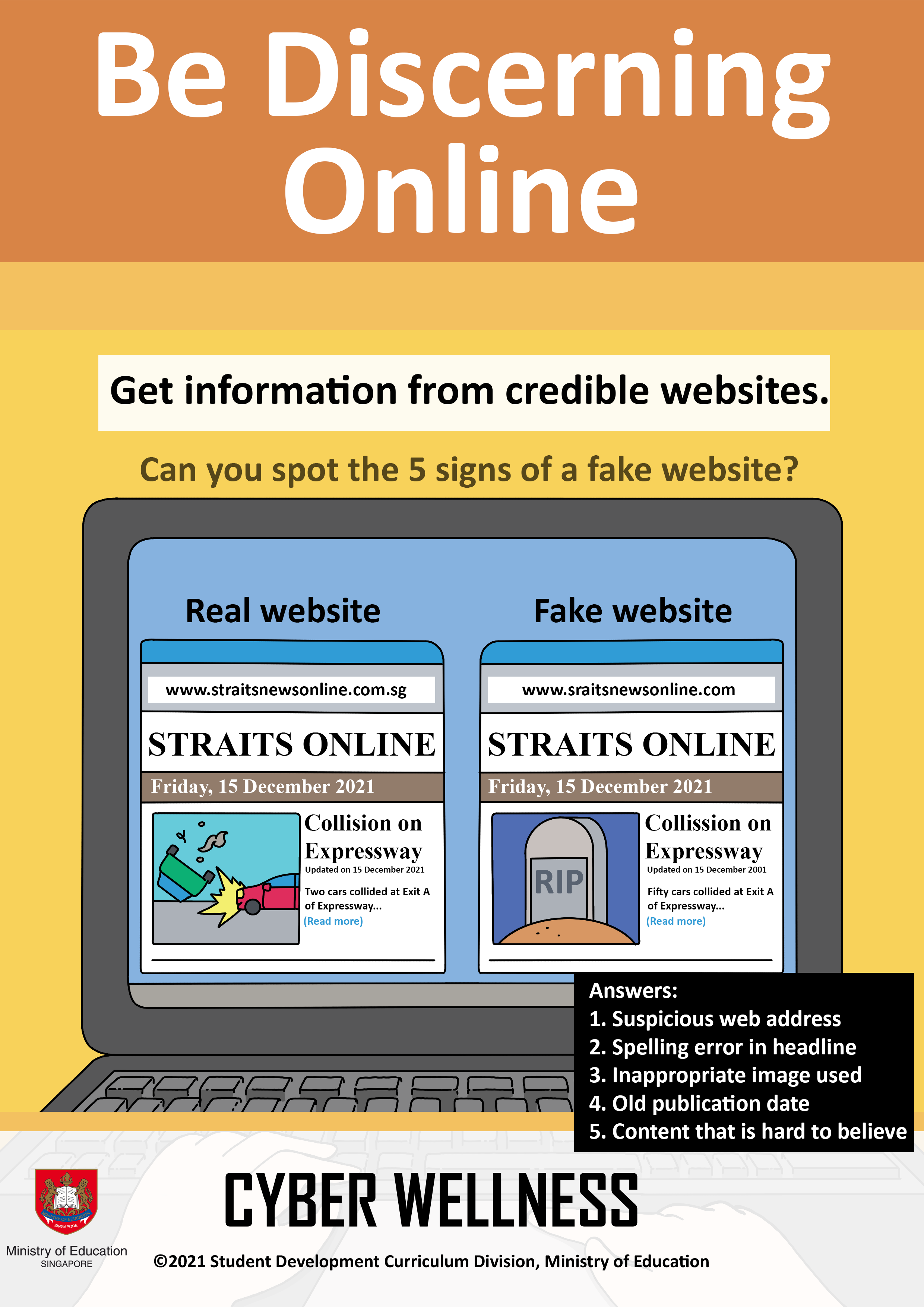 Poster titled "Be Discerning Online" comparing a real and fake website, listing 5 signs of fake websites.